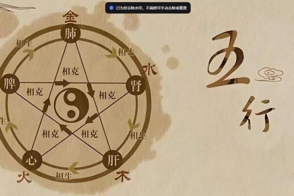 风水案例_阴阳五行是科学概念吗