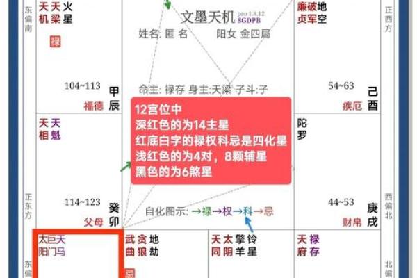 算命紫薇斗数免费算命