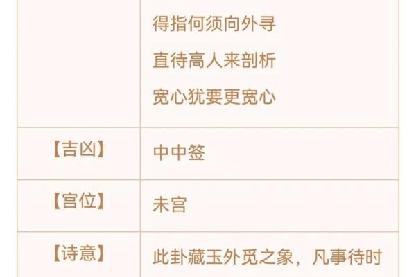 观音灵签甲辰3