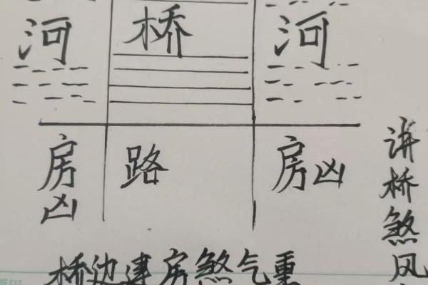 临水房子风水讲解