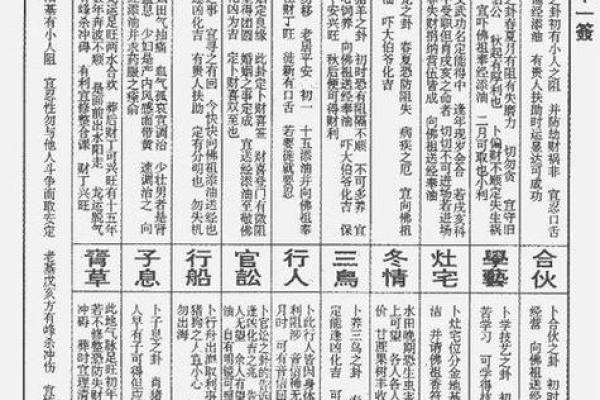 观音灵签56签解签姻缘