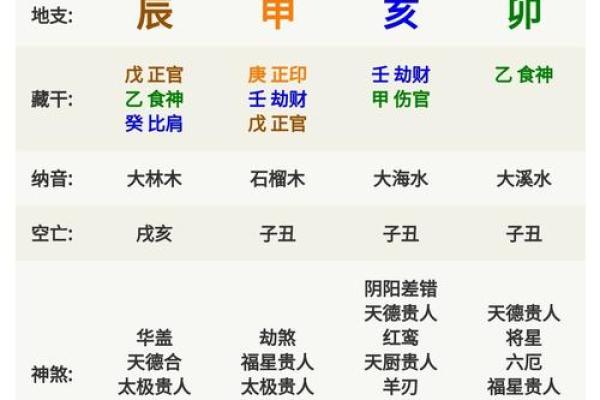 算命说未来老公身高高