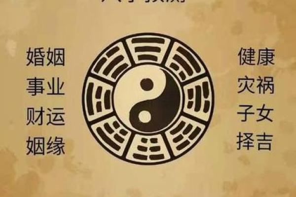 八字不合婚姻肯定不好吗影响财运吗
