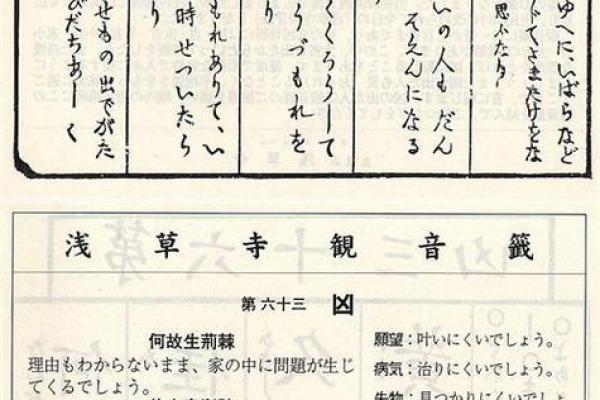 观音灵签38签破解