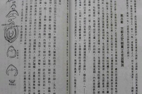 教你关于看阴宅风水秘术与知识