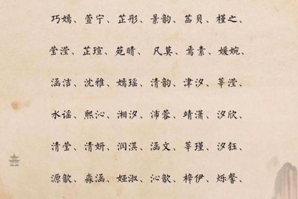 姓名配对测试和好 姓名配对预测？
