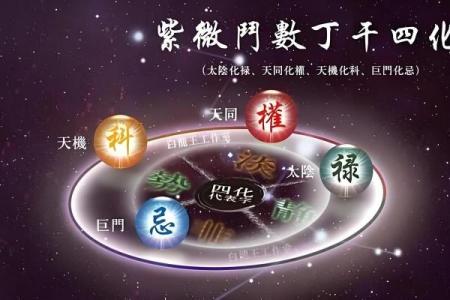 紫微斗数之诸星值限年运气推断：阴煞星之年
