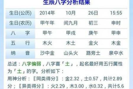 阴历算命生辰八字,农历算命最准的免费网站