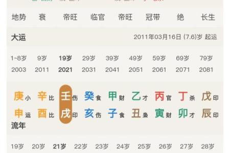 八字测婚姻正缘算命