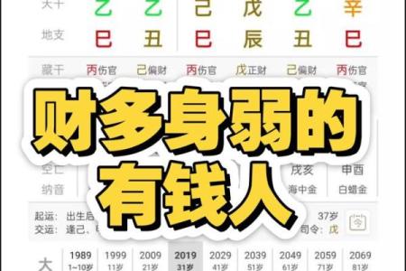 小富八字
