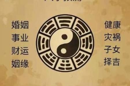 八字不合婚姻肯定不好吗影响财运吗