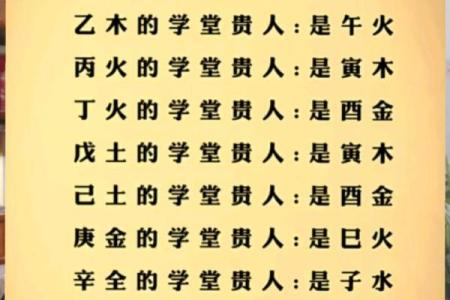 八字算命里几个孩子