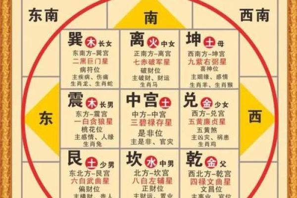八字中缺水缺金的女人,八字缺金缺水的人命运