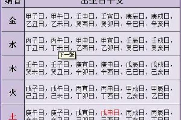 该不该信小孩按生辰八字取名,起名字一定要看生辰八字吗