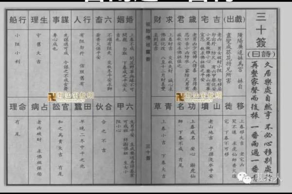 佛祖灵签19签解释