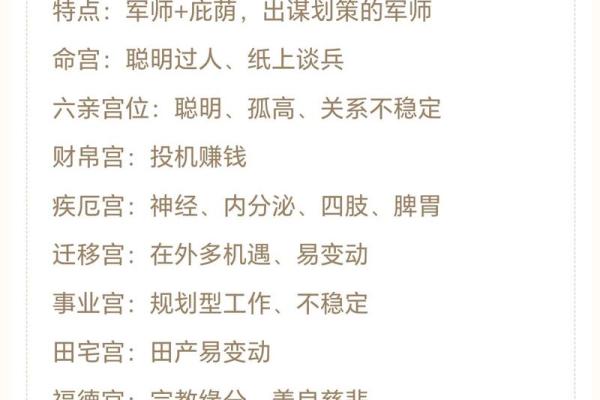 紫薇斗数田宅宫是紫薇