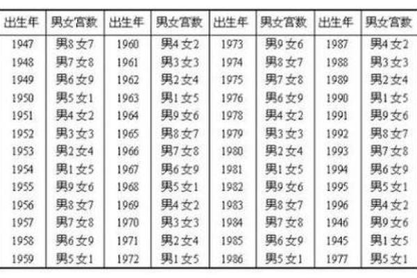 姓名配对准吗 姓名关系配对测试三藏？