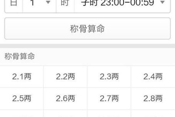 正确的称骨算命表 如何使用准确的称骨算命表