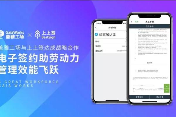 在灵工签的电子合同