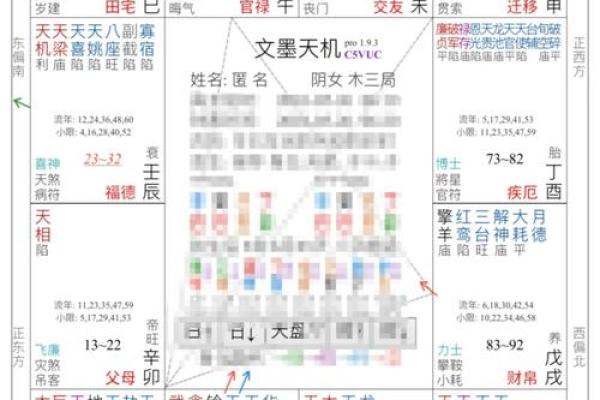 紫微斗数之田宅宫在午宫 ，是什么意思？