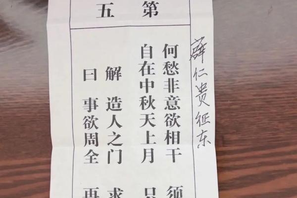 文殊菩萨灵签第二十四签