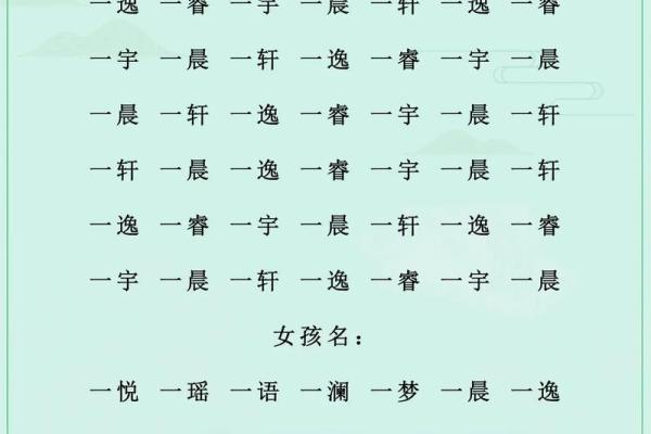 宝宝名字重复测试