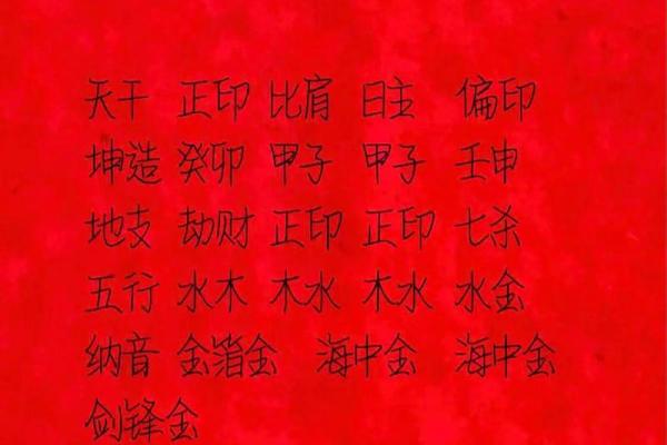 公司起名结合生辰八字
