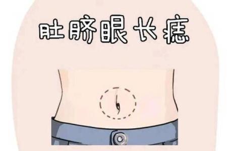 胎记的位置与算命图解