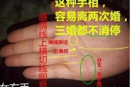 从手纹看姻缘 如何看手纹算命婚姻线？