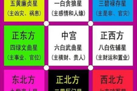 免费算八字看终生运程,终生运势测算