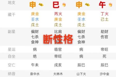 八字无偏财怎么回事啊男