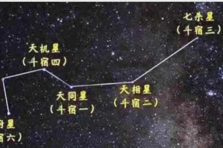 紫微斗数禄存星在财库 禄存在财帛宫是什么意思？