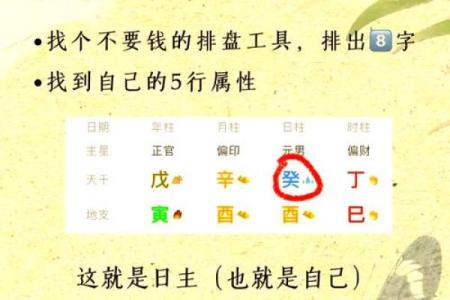 八字命理：怎么看自己命硬不硬