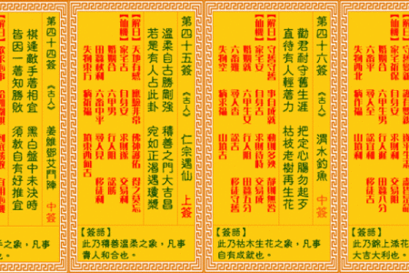 观音灵签12签解签精髓