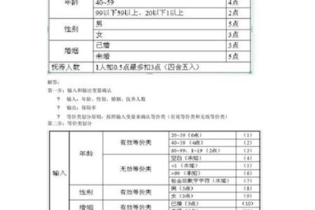 测试用例文档格式,测试用例格式