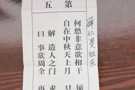 文殊菩萨灵签第二十四签