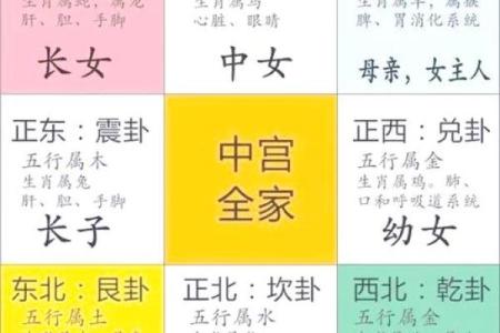 家居大门朝向风水禁忌有哪些呢