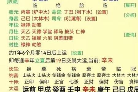 测八字看童子命有用吗，怎么知道自己是不是