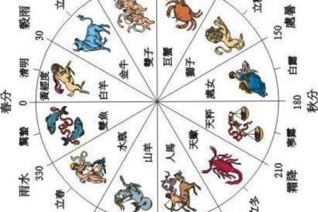 表姐拿着我和堂妹的生辰八字去算命，结果却被算命的骂了！
