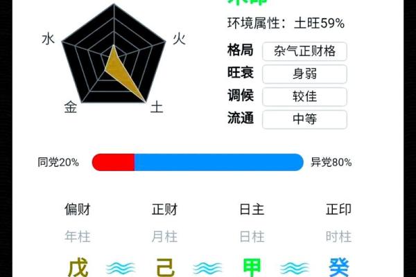 郑州八字算命，解读未来命运