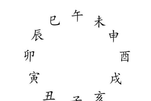 风水打扫 正月初几不能扫尘
