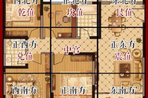 房子后走廊风水