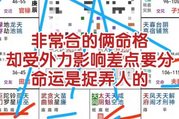 紫薇斗数不成命格