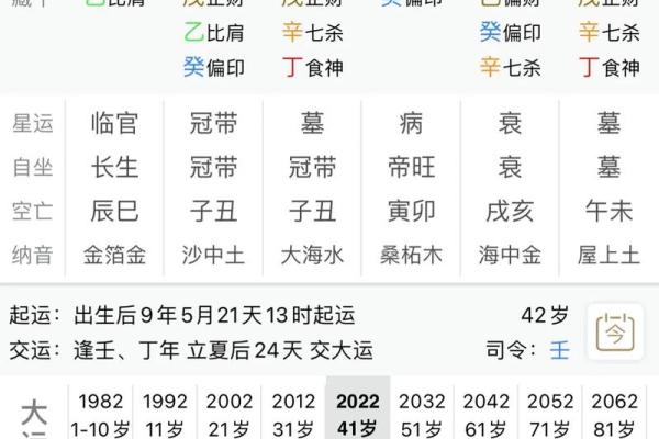 八字命运跟时代有关系吗