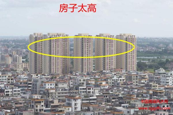 房子沿街的风水好吗