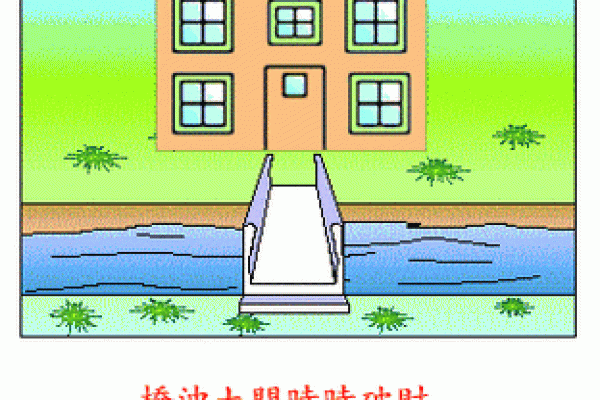 风水：常见的一些破财的住宅风水，应该如何去化解？
