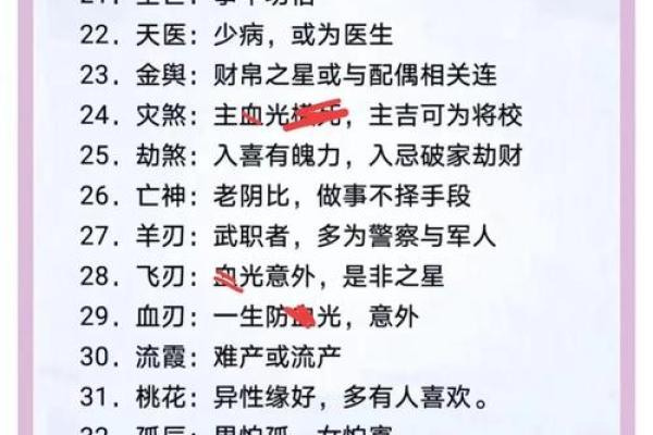 生辰八字详细分析,生辰八字详解