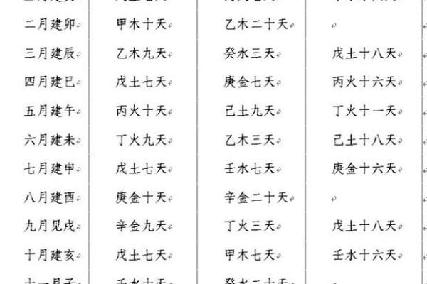 八字论风水，通过四柱命局看住宅风水详解！_1