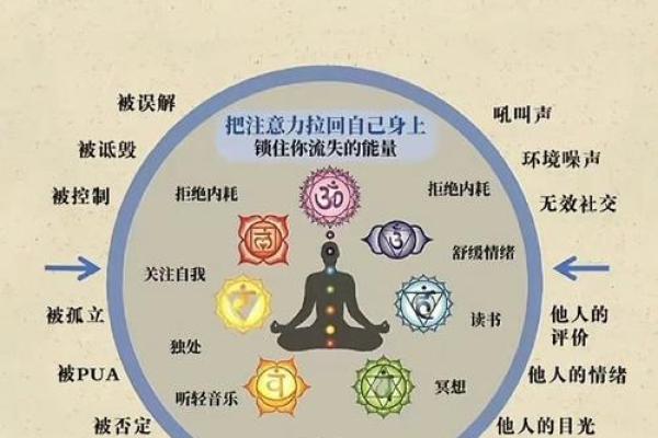 风水学的核心是什么，风水学的核心是气