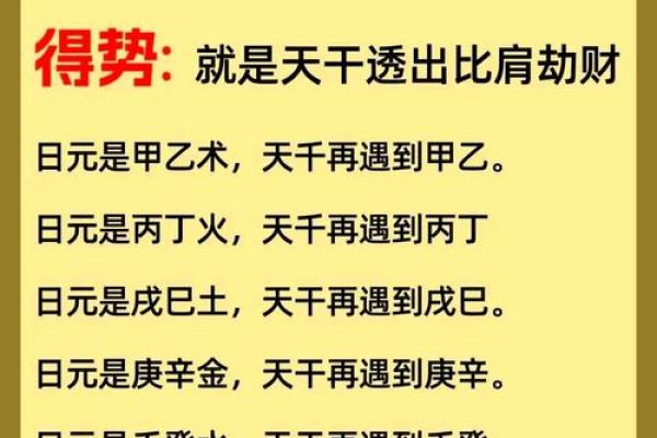 八字简易论强弱